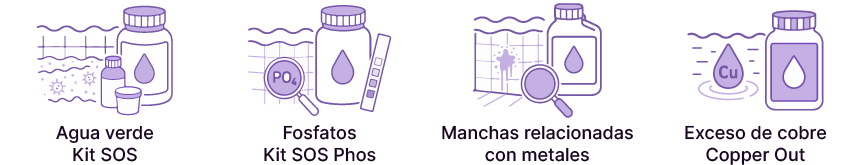 &iquest;Qu&eacute; son los productos de farmacia para piscinas?